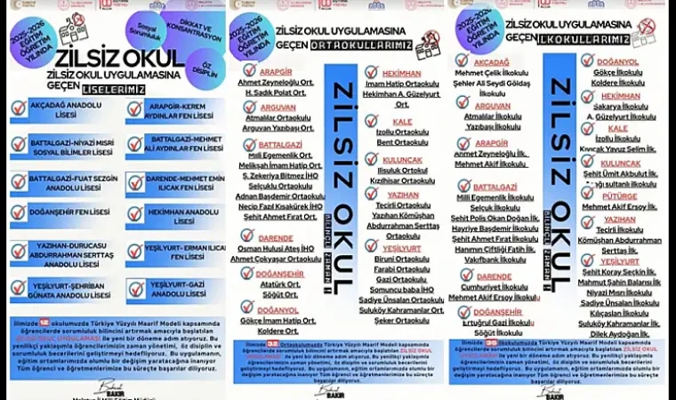 Malatya’daki 79 Okulda Zil Çalmadan Eğitim Verilecek