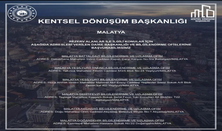 Malatya'da Kentsel Dönüşüm Süreçlerinde Bilgilendirme ve Uzlaşma Ofisleri Hizmete Açıldı