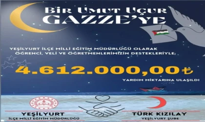 Öğrencilerden Gazze'ye büyük destek