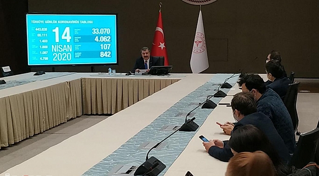 Sağlık Bakanı Koca: Türkiye'deki vaka artış hızı 4. haftada düşüşe geçti