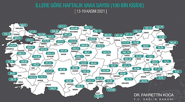 İllere göre haftalık vaka haritası açıklandı 