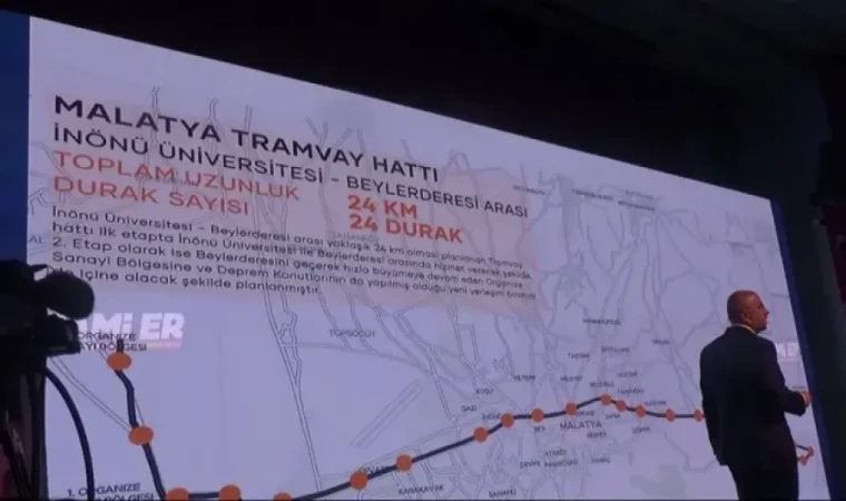 Malatya'nın Beklenen Rüyası Gerçek Oluyor: İşte Yeni Tramvay Hattının Detayları!