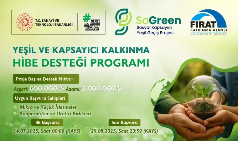 Fırat Kalkınma Ajansı’ndan Yeşil Dönüşüme 28 Milyon TL’lik Önemli Destek