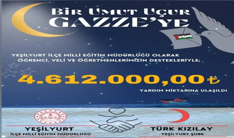 Öğrencilerden Gazze'ye büyük destek