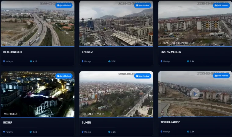 Malatya Büyükşehir Belediyesi Şehri 7/24 Canlı Yayınla Buluşturdu