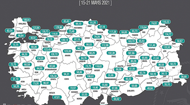 İllere göre haftalık vaka haritası güncellendi! 