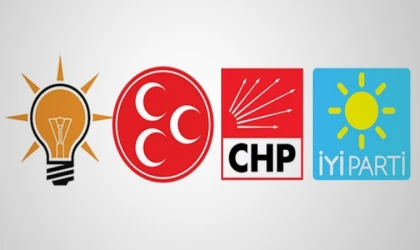 Kimler aday adayı?