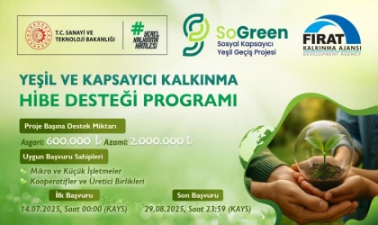 Fırat Kalkınma Ajansı’ndan Yeşil Dönüşüme 28 Milyon TL’lik Önemli Destek