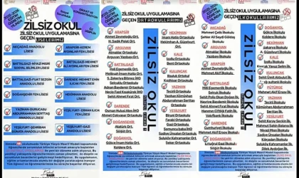 Malatya’daki 79 Okulda Zil Çalmadan Eğitim Verilecek