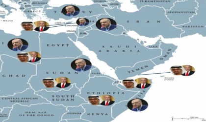 Ortadoğu ve Afrika’da Güç Mücadelesi: Bölgesel İttifaklar ve Artan Gerilim