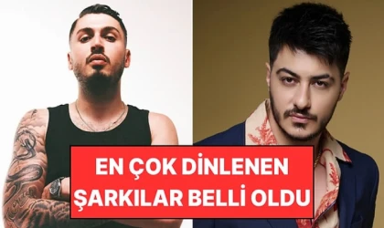Spotify Wrapped 2025 En Çok Dinlenen Şarkılar Belli Oldu!