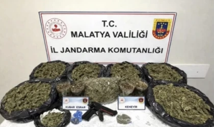 Malatya’da Uyuşturucu Operasyonu: 2 Şüpheli Gözaltında