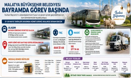 Malatya Büyükşehir Belediyesi Bayramda Teyakkuzda: Ulaşım Ücretsiz Olacak